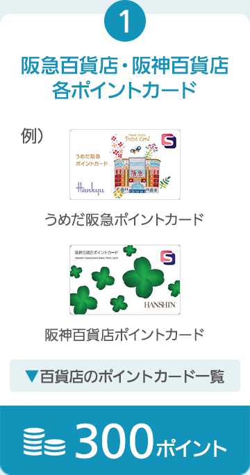1.阪急百貨店・阪神百貨店各ポイントカード