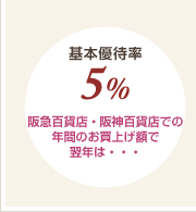 基本優待率5%。阪急百貨店・阪神百貨店での年間のお買上げ額で翌年は…