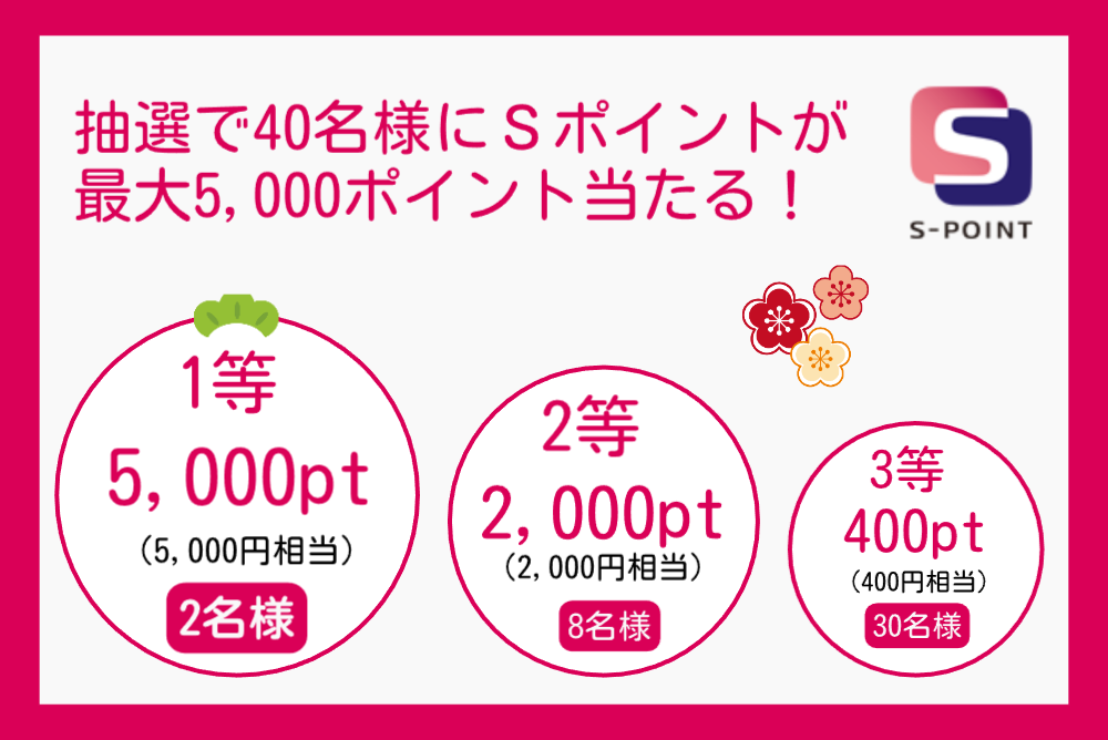 抽選で40名様にＳポイントが最大5,000ポイント当たる！1等5,000pt（2名様）、2等2,000pt（8名様）、3等400pt（30名様）
