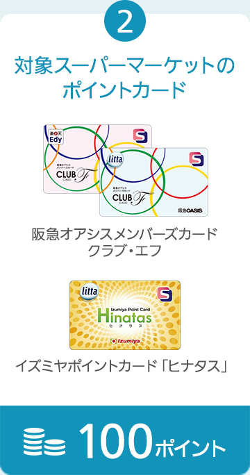 ポイントをまとめる | ポイントをためる | ペルソナSTACIA アメリカン