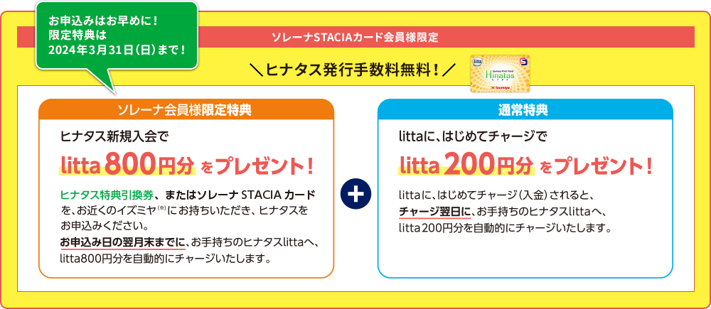 ソレーナSTACIAカード会員様限定 ヒナタス発行手数料無料! ソレーナ会員様限定特典 ヒナタス新規入会でlitta800円分をプレゼント!+通常特典 littaに、はじめてチャージでlitta200円分をプレゼント!