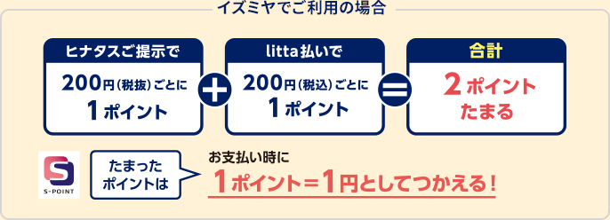 イズミヤでご利用の場合