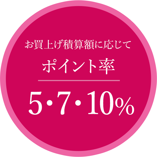 ポイント率5%・7%・最大10%