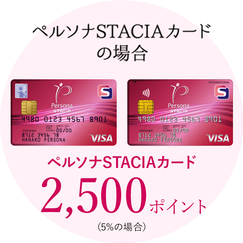 ペルソナSTACIAカードの場合 2,500ポイント(5%の場合)