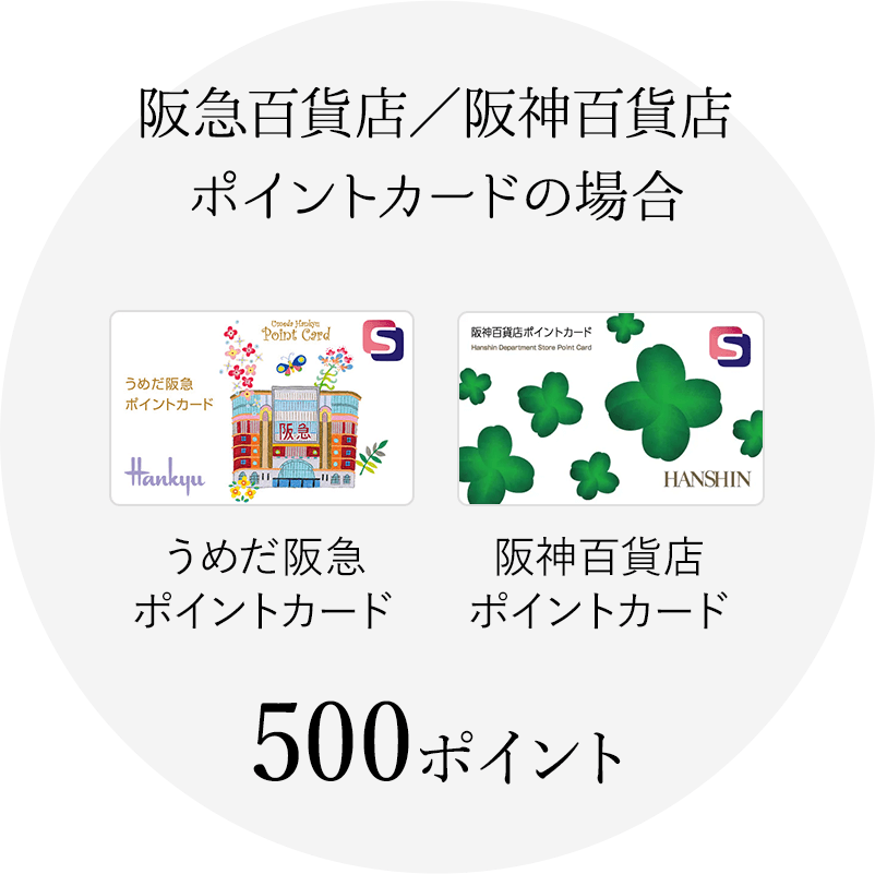 阪急百貨店／阪神百貨店ポイントカードの場合 500ポイント