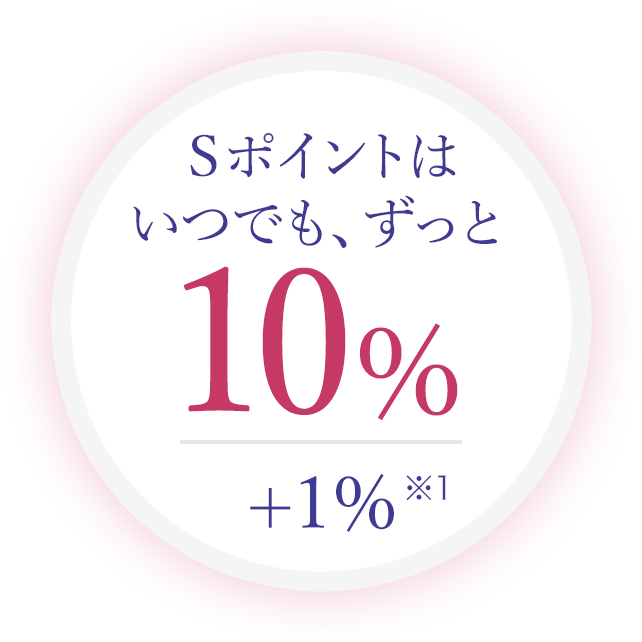 Ｓポイントはいつでも10%+1%