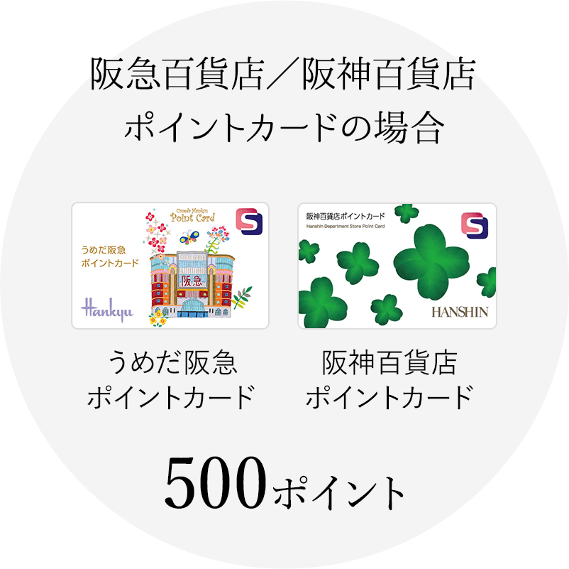 阪急百貨店/阪神百貨店ポイントカードの場合 500ポイント