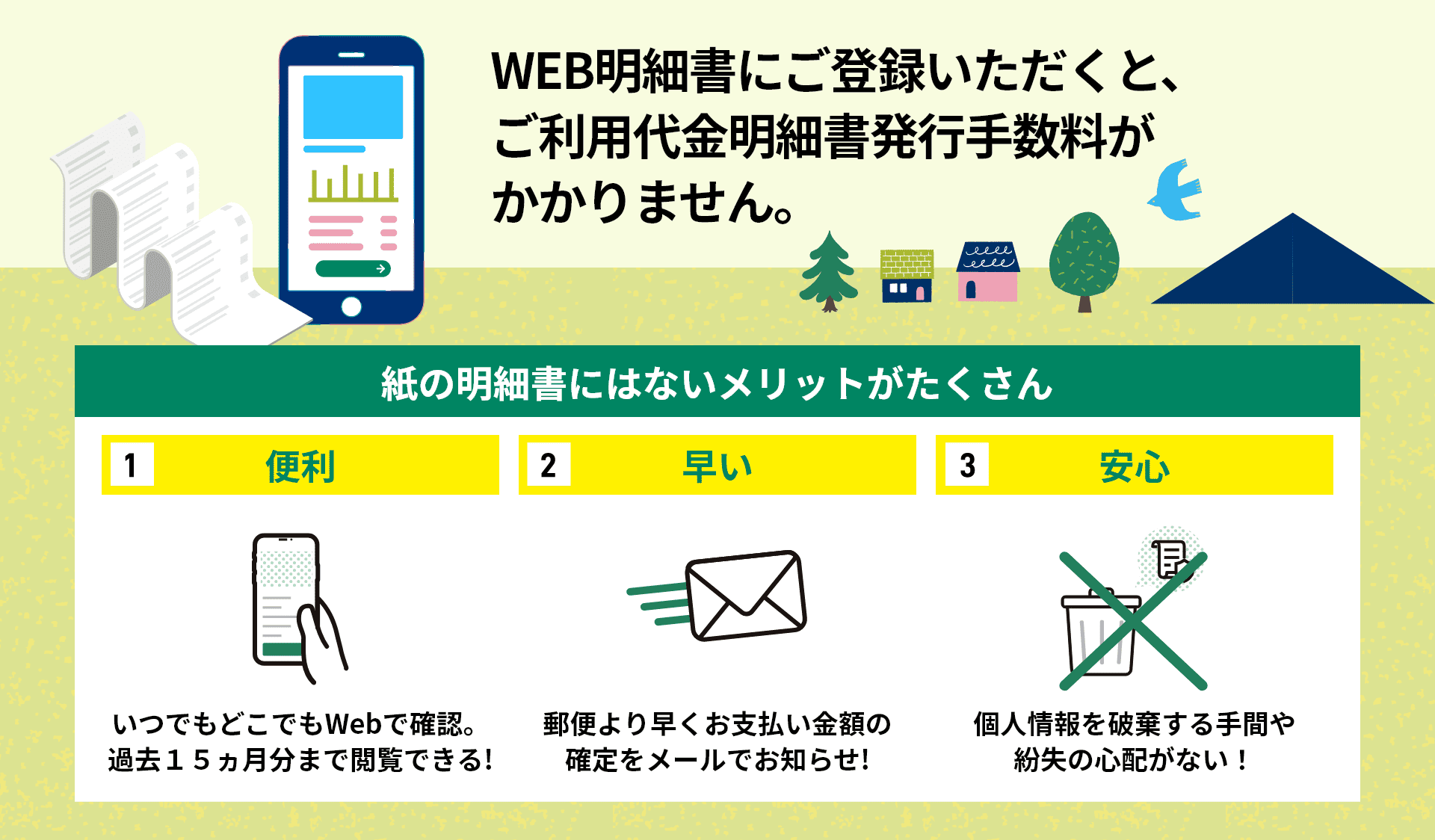 WEB明細書にご登録いただくと、ご使用代金明細書発行手数料がかかりません。
