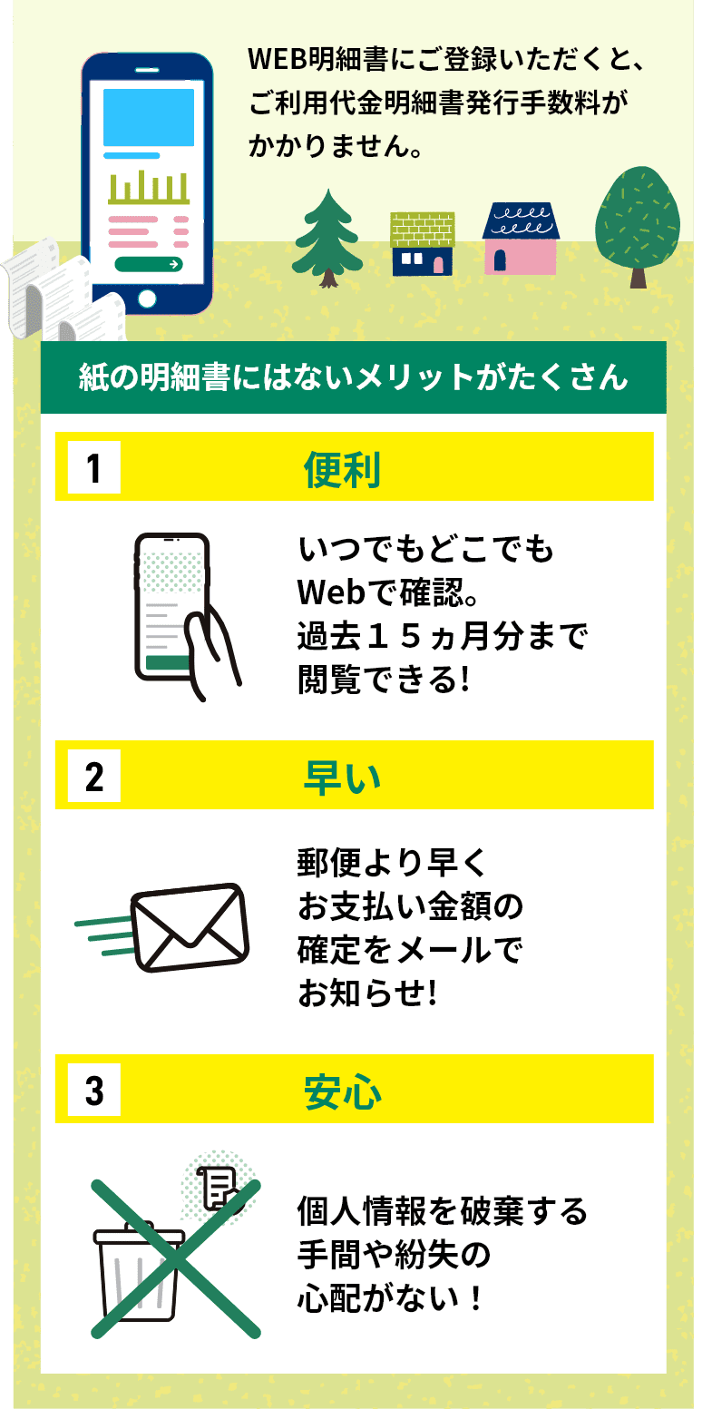 WEB明細書にご登録いただくと、ご使用代金明細書発行手数料がかかりません。