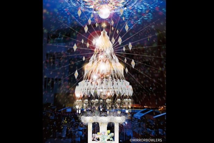 クリスマスマーケット2025 