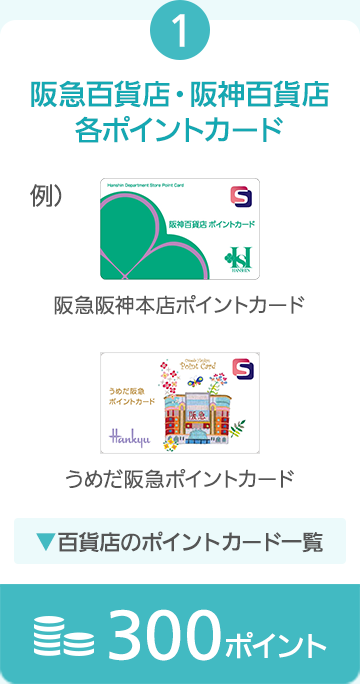 1.阪急百貨店・阪神百貨店各ポイントカード
