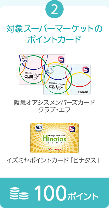 2.対象スーパーマーケットのポイントカード