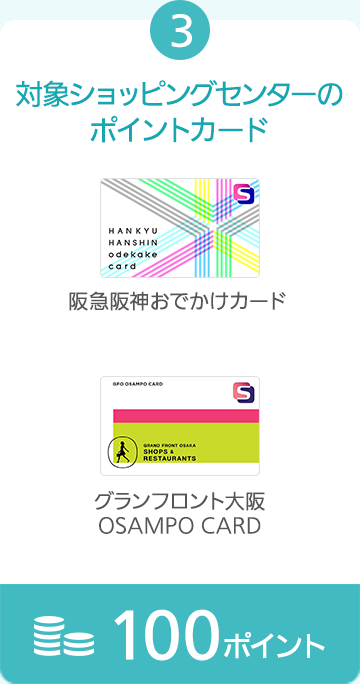 3.対象ショッピングセンターのポイントカード