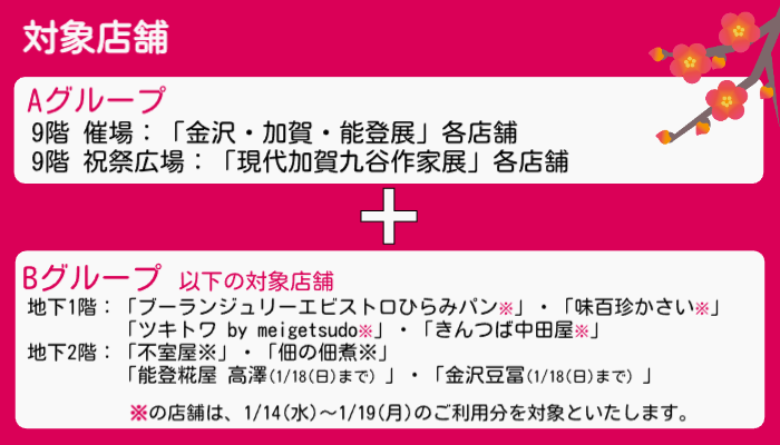 対象店舗【Aグループ】9階催場：「金沢・能登・加賀展」各店舗、9階祝祭広場：「現代加賀九谷作家展」各店舗、【Bグループ】地下1階：「ブーランジュリー&ビストロひらみパン※」・「味百珍かさい※」・「ツキトワ by meigetsudo※」・「きんつば中田屋※」、地下2階：「加賀麩 不室屋※」・「佃の佃煮※」：「能登糀屋 高澤（1/18（日）まで）」・「金沢豆壱（1/18（日）まで）」 ※の店舗は、1/14（水）〜1/19（月）のご利用分を対象といたします。