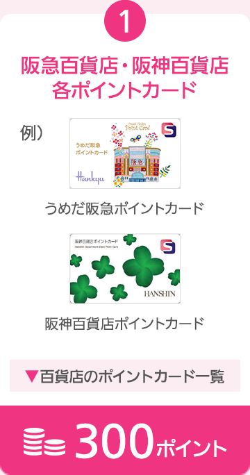 1.阪急百貨店・阪神百貨店各ポイントカード