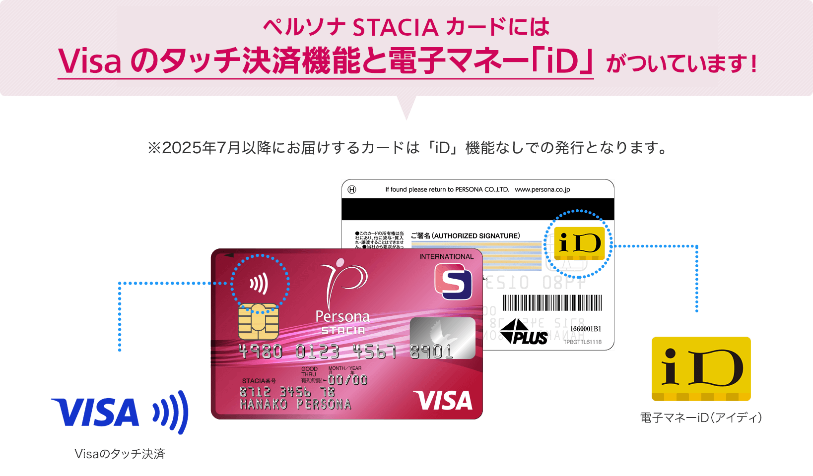 ペルソナSTACIAカードにはVisaのタッチ決済機能と電子マネー「iD」がついています！