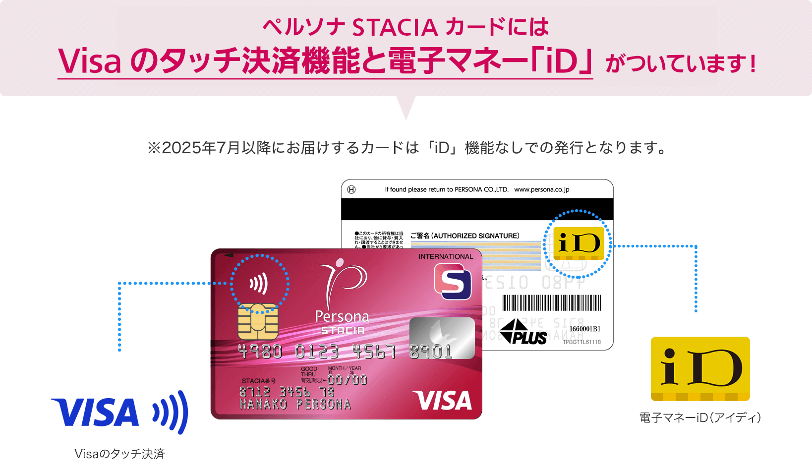 ペルソナSTACIAカード(iD)には、２つの非接触型決済機能がついています！